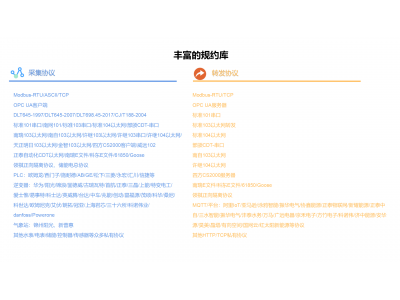 你們產(chǎn)品支持哪些電力通訊協(xié)議？可以擴展嗎？可以O(shè)EM定制嗎？可以只要硬件嗎？