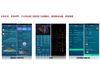 杭州領祺智能變配電站綜合自動化系統(tǒng)